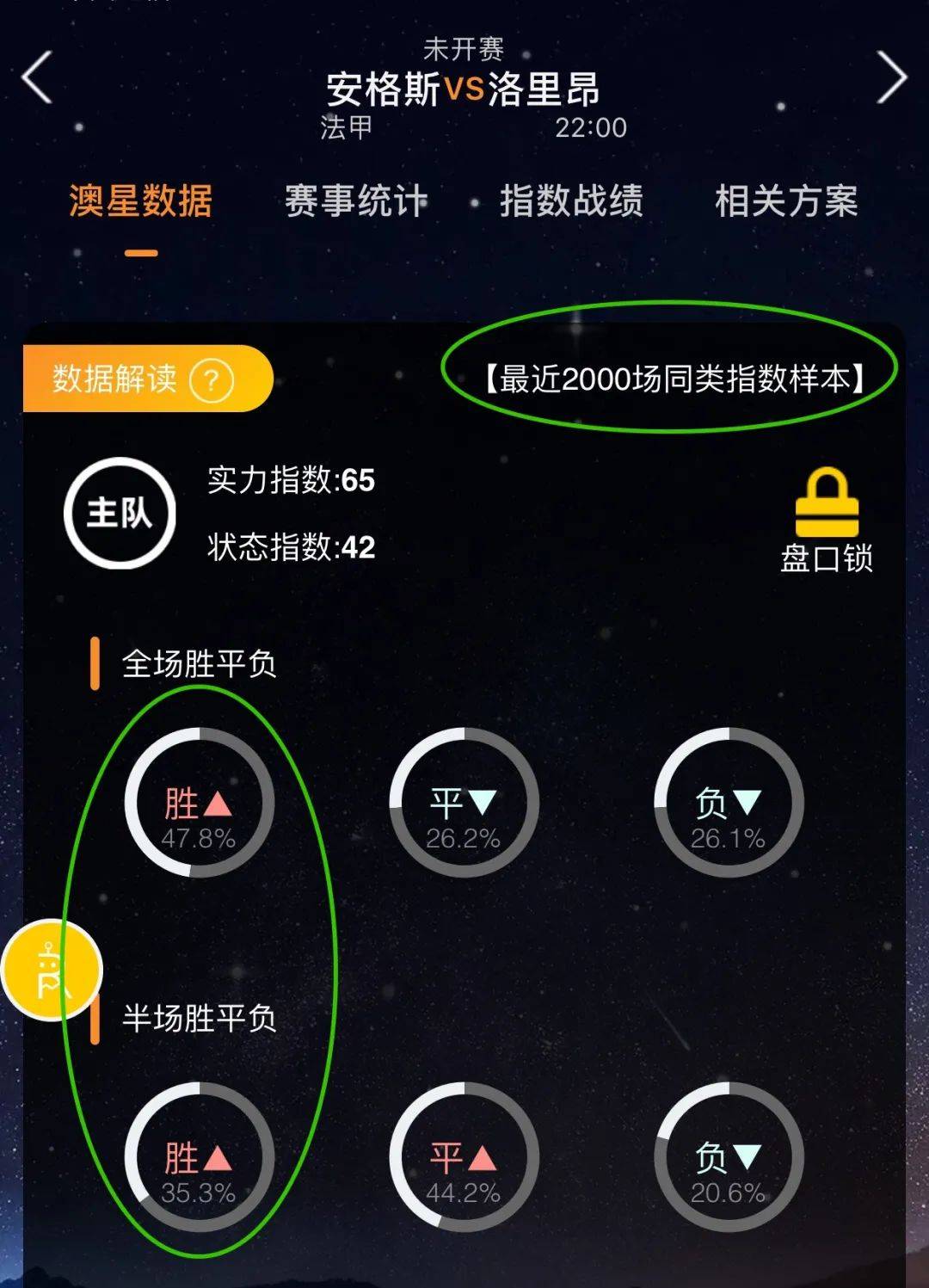 以往的