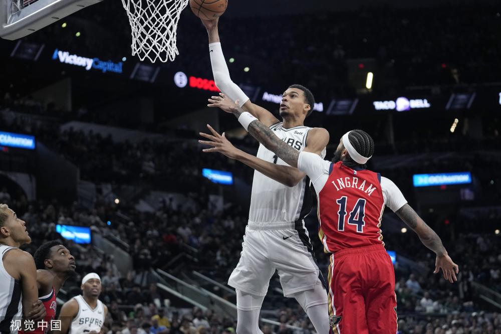 里夫斯等角 里夫斯等角