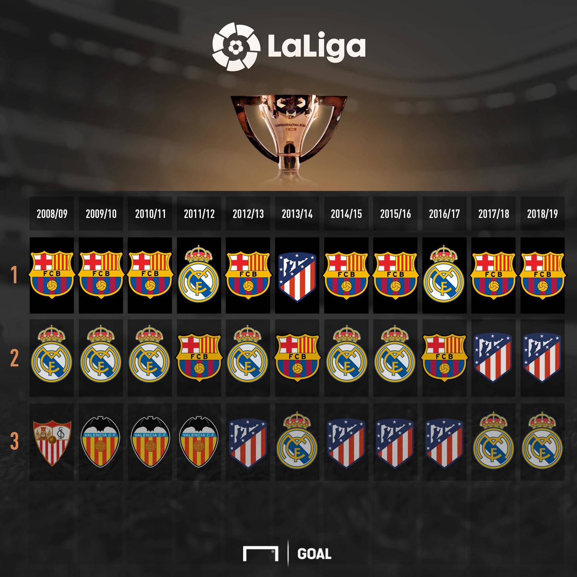 体的高度关 体的高度关